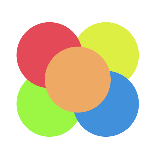 Themes
